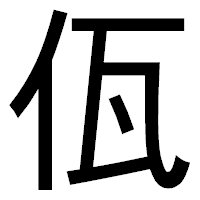 「佤」のゴシック体フォント・イメージ